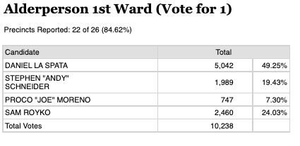 Erin Hegarty tweet media