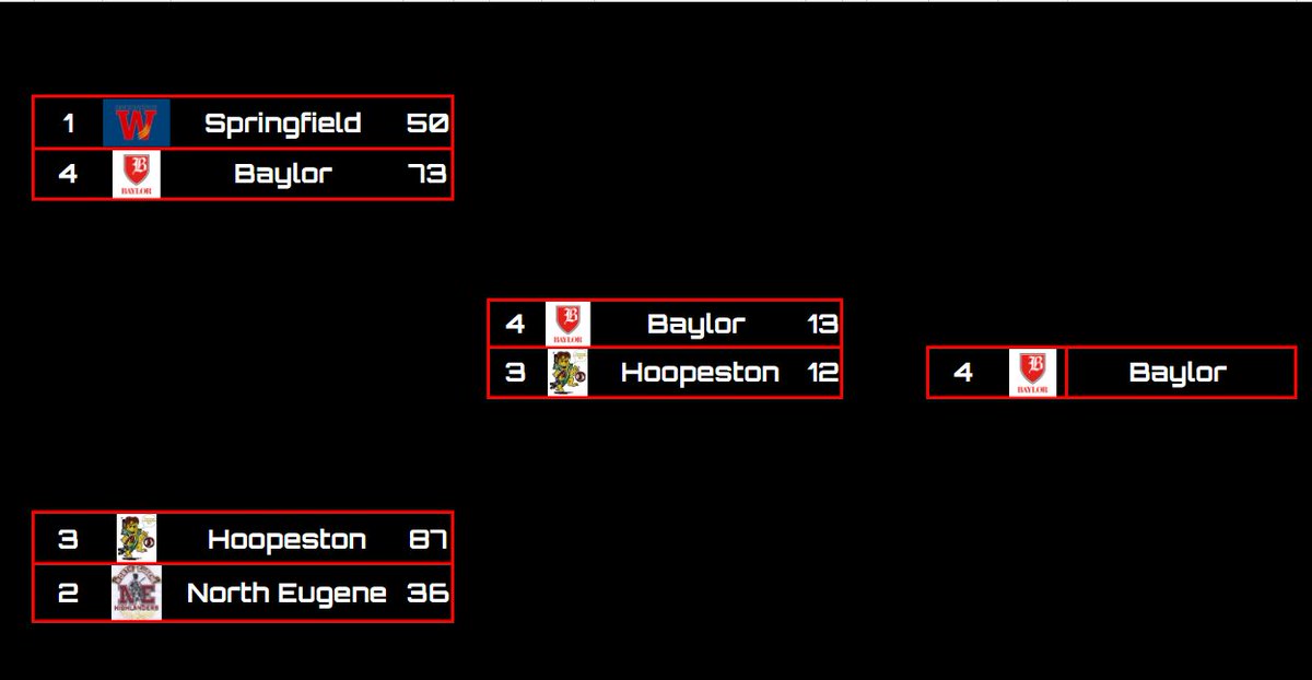 RBHSA_COMMISH tweet media