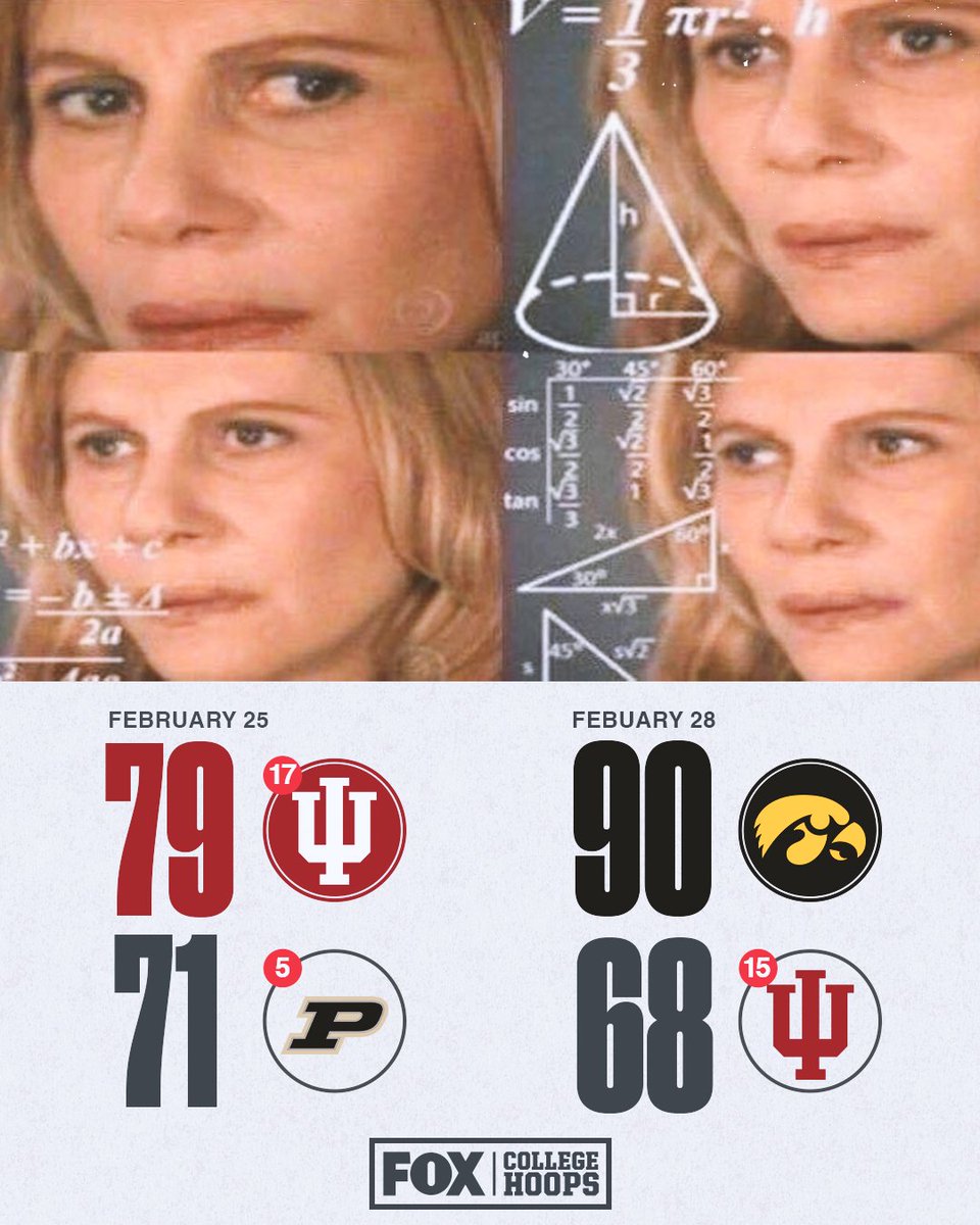 CBBonFOX's tweet photo. The math ain't mathing for the Hoosiers 🤔 https://t.co/MC0tdrnX04