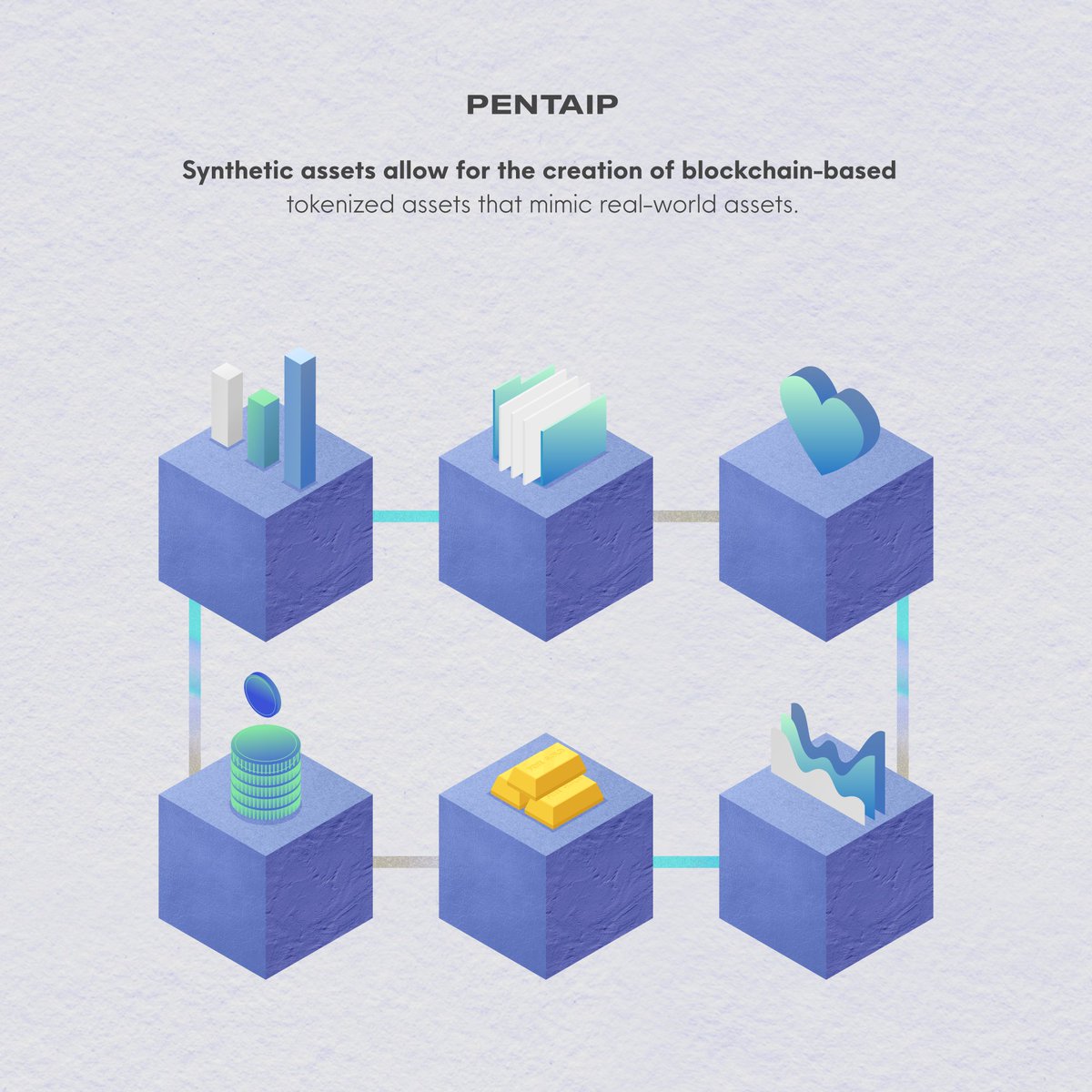 Pentaipcom's tweet photo. Synthetic assets allow for the creation of blockchain-based tokenized assets that mimic real-world assets such as stocks, bonds, commodities (gold/silver/oil), indexes and fiat currencies, with the benefit that they can be traded fractionally &amp; 24/7 on crypto exchanges or DEXs. https://t.co/1FJFOcppFH