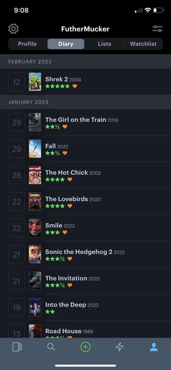 Lizabeth_Isabel's tweet photo. @letterboxd The only movie I’ve watched all February is Shrek 2 https://t.co/utesVwuxZA