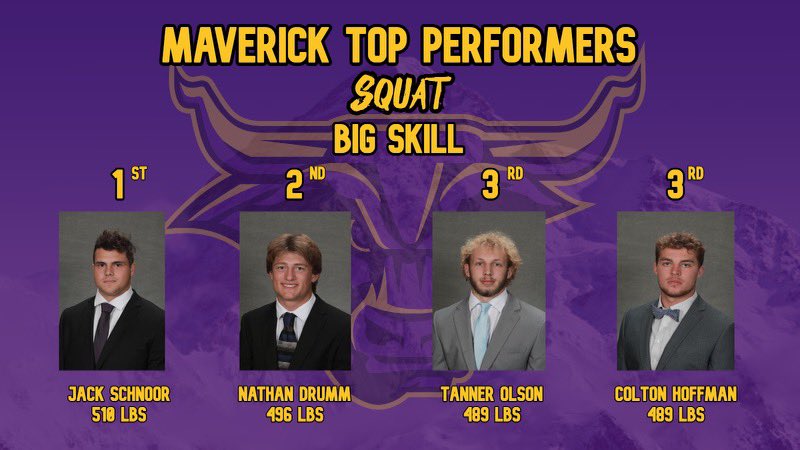 Maverick Football Scoop tweet media