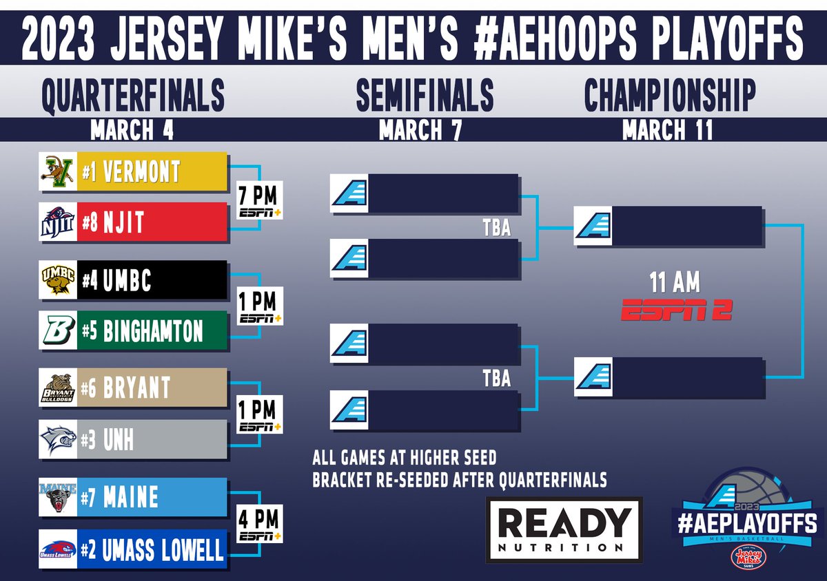 2023 America East Tournament Bracket r/CollegeBasketball