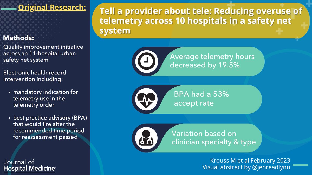 A best-practice advisory reduced telemetry hours by 19.5% at 10 hospitals #highvaluecare

#VisualAbstract by <a href="/jenreadlynn/">Jen Readlynn, MD, FHM (she/her)</a> 

@HyungChoMD <a href="/kroussMD/">Mona Krouss MD</a> @milana_zaurova <a href="/KomalChandraPhD/">Komal Chandra, PhD</a> <a href="/PALARCONMD/">Peter Alarcon Manchego MD</a> <a href="/Sigal_Israilov/">Sigal Israilov, MD</a> <a href="/jjtalledo/">Joseph Talledo</a> <a href="/NMestariMPA/">Nessreen Mestari</a> <a href="/DanielAlaiev/">Daniel Alaiev</a>  <a href="/drtsega/">Dr. Tsega</a>

…mpublications.onlinelibrary.wiley.com/doi/epdf/10.10…