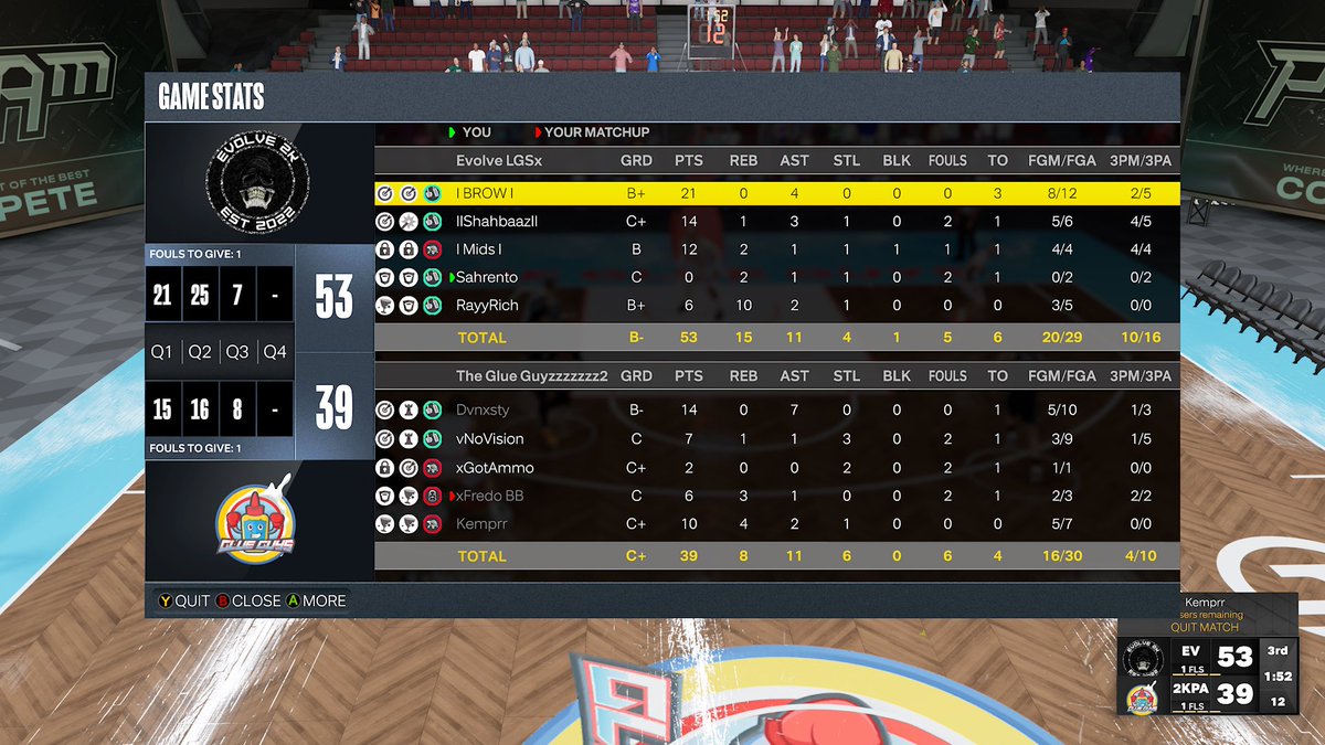 Evolve ☠️❤️🔥 (@_evolve2k) on Twitter photo GG’s to <a href="/TheGlueGuys_/">TheGlueGuys</a> as we 🧹 🧹them to move onto the next round of <a href="/HOFLeague2K/">HOF League</a>
PG: <a href="/IBROWI3/">Brow</a>
SG: <a href="/lShahbaazl/">Shahbaaz</a>
SF: <a href="/Mids2k/">Mids</a>
PF: <a href="/Sahrento/">Rentoneal</a>
C: <a href="/RichRayyx/">RichRayy</a>
<a href="/RiskTakersGC/">RiskTakers 🪓</a> <a href="/C4ProAm/">C4 ProAm</a> <a href="/TheTop5N/">Top5 Nation 🏛</a> GG’s to <a href="/TheGlueGuys_/">TheGlueGuys</a> as we 🧹 🧹them to move onto the next round of <a href="/HOFLeague2K/">HOF League</a>
PG: <a href="/IBROWI3/">Brow</a>
SG: <a href="/lShahbaazl/">Shahbaaz</a>
SF: <a href="/Mids2k/">Mids</a>
PF: <a href="/Sahrento/">Rentoneal</a>
C: <a href="/RichRayyx/">RichRayy</a>
<a href="/RiskTakersGC/">RiskTakers 🪓</a> <a href="/C4ProAm/">C4 ProAm</a> <a href="/TheTop5N/">Top5 Nation 🏛</a>