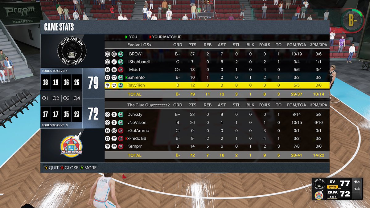 Evolve ☠️❤️‍🔥 tweet media