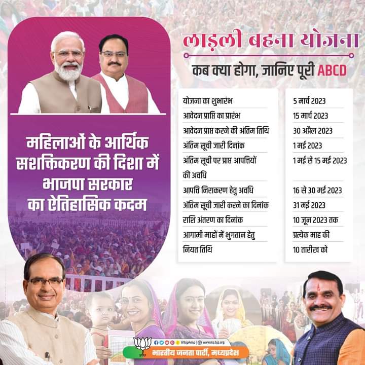 GAURAV kurmi tweet media