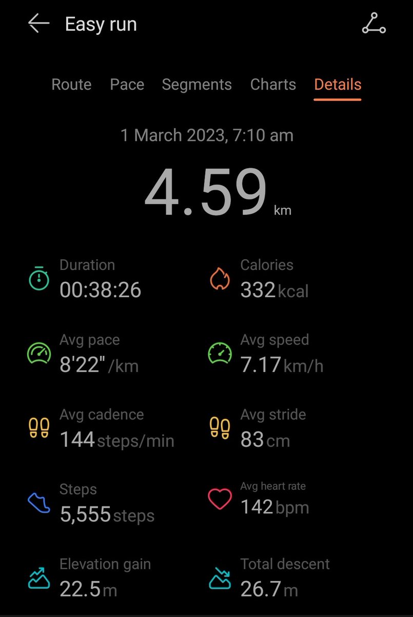 shashankji's tweet photo. Today's #runtip. Most of my runs are easy runs i.e. I can talk and run at this pace. If you are starting out, please don't go all out - a light jog helps more than a full-on sprint.
Also, if you want to START running, the first thing to do is to find when you have spare time. https://t.co/ZyO47dmpho