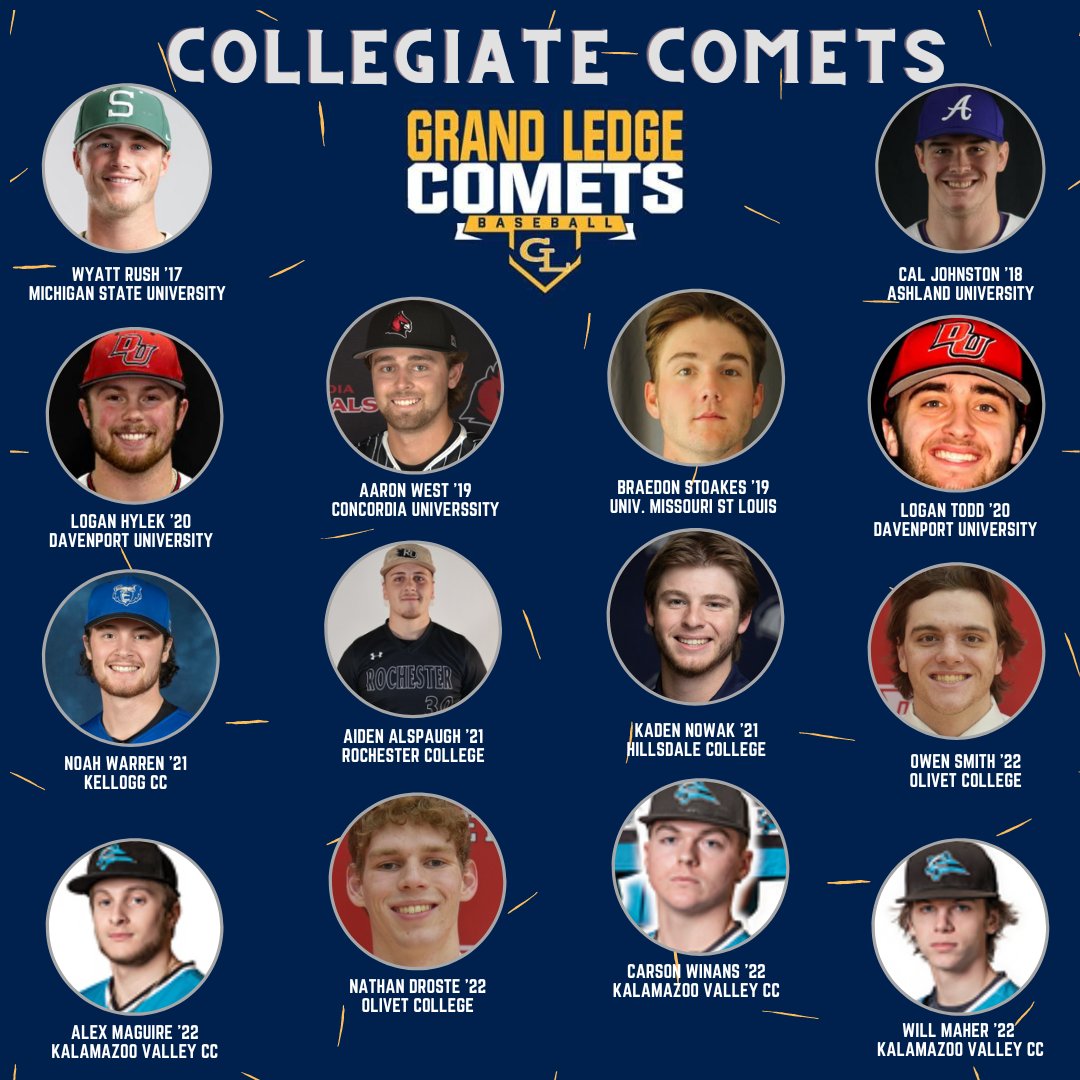 As we await high school spring baseball, check out the former Comets currently playing at the collegiate level. Grand Ledge has 14 former players currently on NCAA or NJCAA rosters! #proudtobeacomet