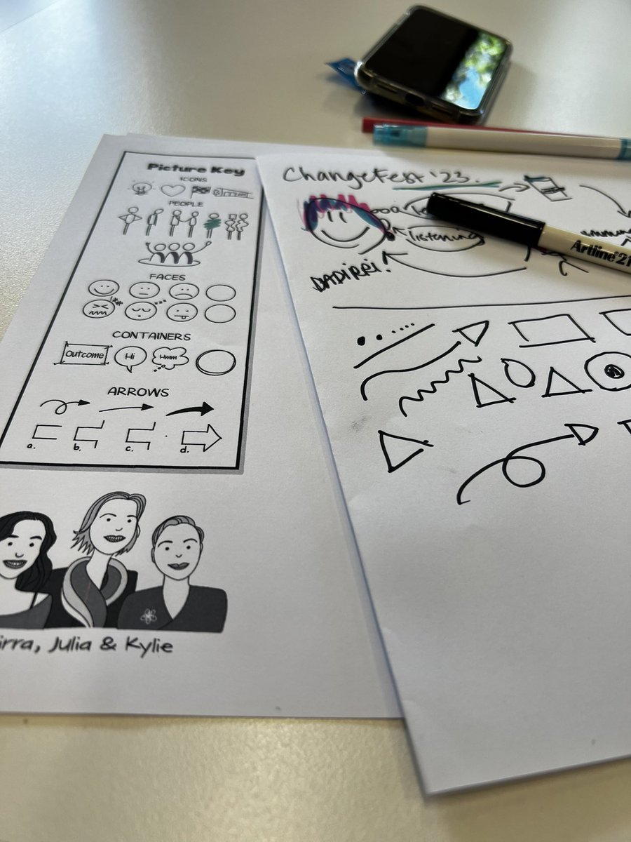Tanyafor8's tweet image. Visual note taking workshop @ChangeFestAu - #awesome #changefest