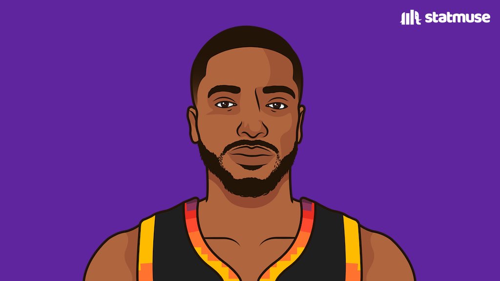 StatMuse on Twitter "Mikal Bridges this season As a Sun — As a Net