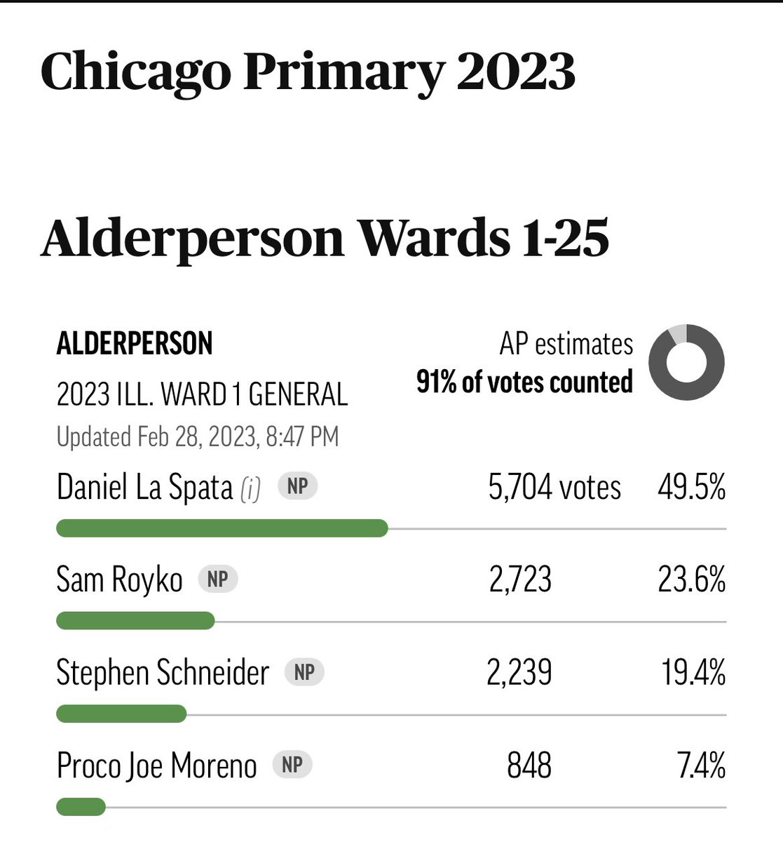 LAUREN VICTORY tweet media