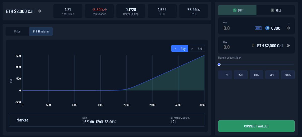 DeriProtocol tweet picture
