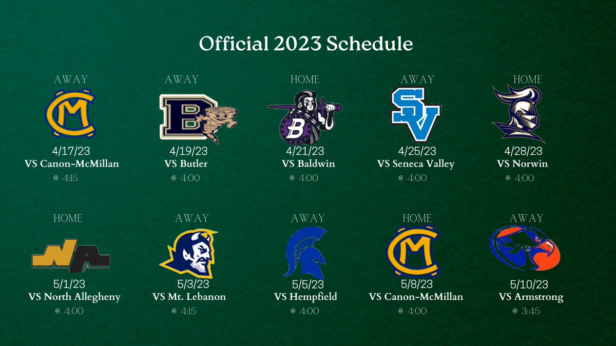 Pine-Richland Softball tweet media
