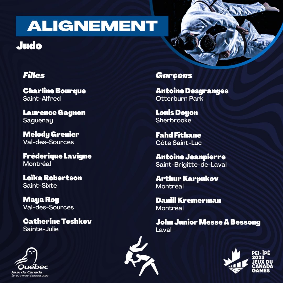Équipe du Québec (@equipeduquebec) on Twitter photo Les athlètes de <a href="/JudoQuebec/">Judo Québec</a> derniers, mais non les moindres, à faire leur entrée aux <a href="/2023CanadaGames/">2023 Jeux du Canada Games</a>! 🥋
Préliminaires -44, -48 et -52kg filles et -50, -55, -60 et -66kg garçons à 9h (HNE).
#ÉquipeQuébec #AllezQuébec
#JeuxDuCanada2023 #IPE2023
#JeuxDuCanada <a href="/CanadaGames/">Canada Games | Jeux du Canada</a> Les athlètes de <a href="/JudoQuebec/">Judo Québec</a> derniers, mais non les moindres, à faire leur entrée aux <a href="/2023CanadaGames/">2023 Jeux du Canada Games</a>! 🥋
Préliminaires -44, -48 et -52kg filles et -50, -55, -60 et -66kg garçons à 9h (HNE).
#ÉquipeQuébec #AllezQuébec
#JeuxDuCanada2023 #IPE2023
#JeuxDuCanada <a href="/CanadaGames/">Canada Games | Jeux du Canada</a>