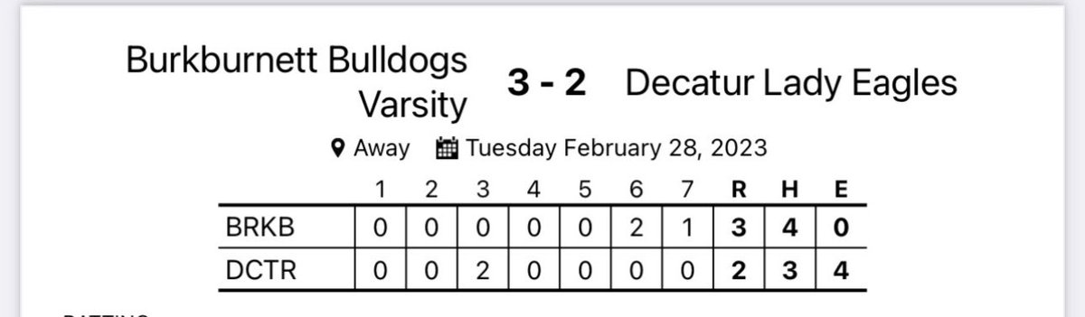 Burkburnett Softball (@burksoftball23) on Twitter photo Your Lady Bulldogs came out on top against the Decatur Lady Eagles. We won the game 3-2. We are 12-3 for the season. 🥎 PROUD IS AN UNDERSTATEMENT🚨🟧 <a href="/KfdxTobin/">Tobin McDuff</a> <a href="/BradOwenBISD/">Brad Owen Ed. D.</a> <a href="/CoachBrull/">Coach Brull, CSCS, USAW1</a> @RobynHearnTV Your Lady Bulldogs came out on top against the Decatur Lady Eagles. We won the game 3-2. We are 12-3 for the season. 🥎 PROUD IS AN UNDERSTATEMENT🚨🟧 <a href="/KfdxTobin/">Tobin McDuff</a> <a href="/BradOwenBISD/">Brad Owen Ed. D.</a> <a href="/CoachBrull/">Coach Brull, CSCS, USAW1</a> @RobynHearnTV