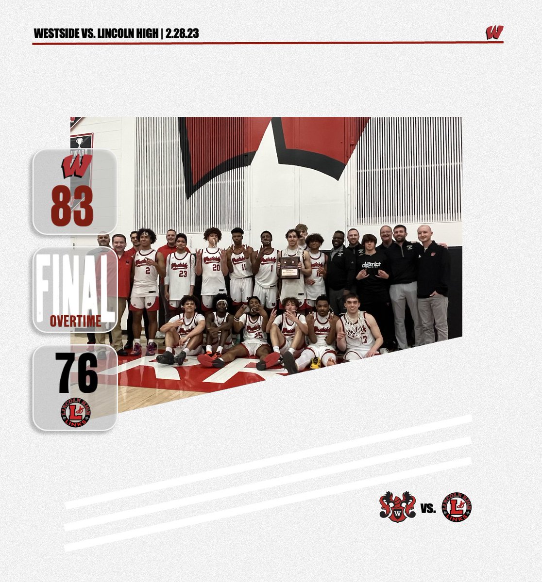 FINAL! 

The Warriors return to state for the 4th time in 5 years!

<a href="/odvody_tate/">Tate Odvody</a> 31 points | 6 rebounds | 2 steals
@KevinStubblef17 19 points | 3 rebounds | 3 steals
<a href="/CalebBenning1/">caleb</a> 11 points | 4 assists | 3 rebounds
<a href="/MalikCrawfordd/">Malik Crawford</a> 10 points | 6 rebounds | 4 assists
