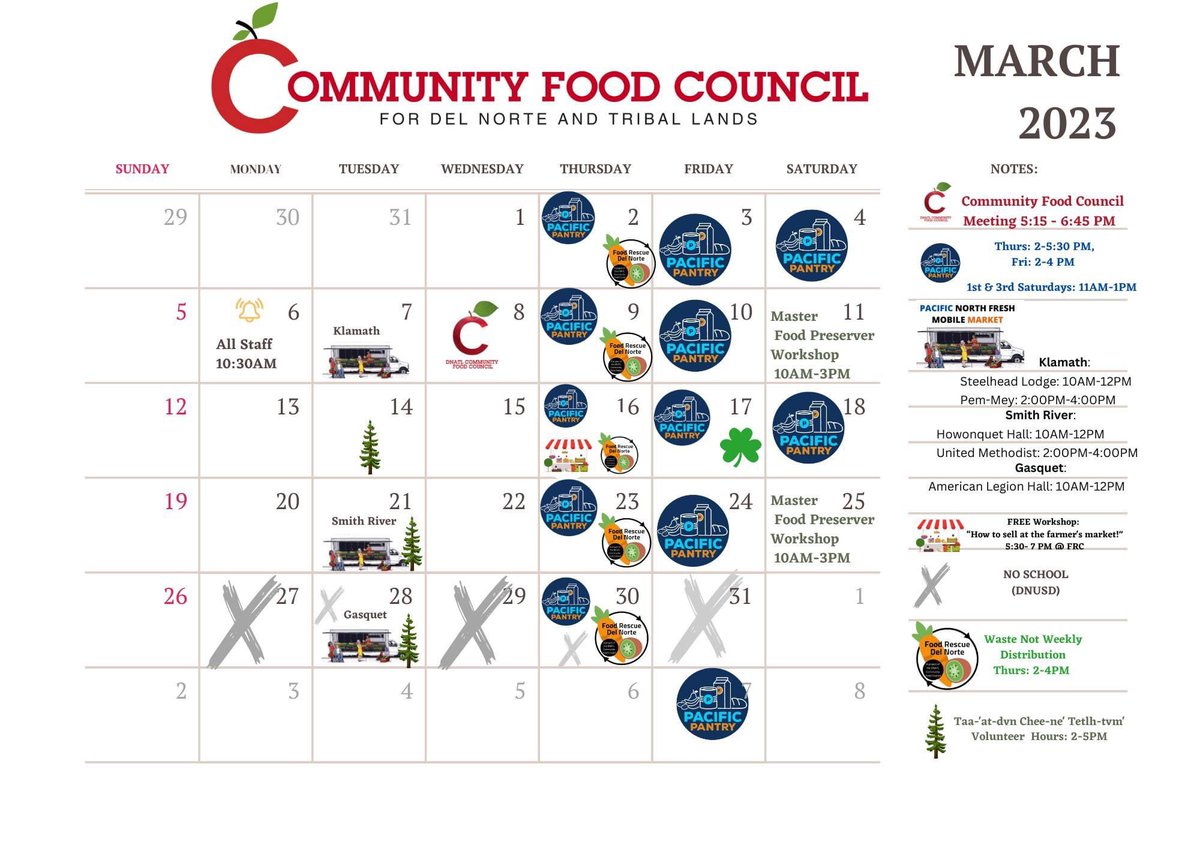 👀 March 2023 #DelNorteCounty CFC pacific pantry / mobile market distribution / meeting / event calendar