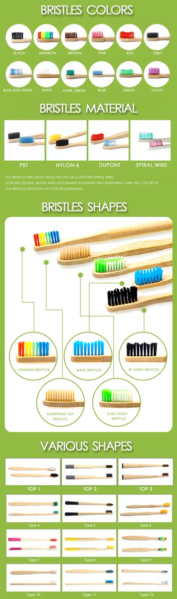 Custom bamboo toothbrush

#bambootoothbrush #biodegradable
