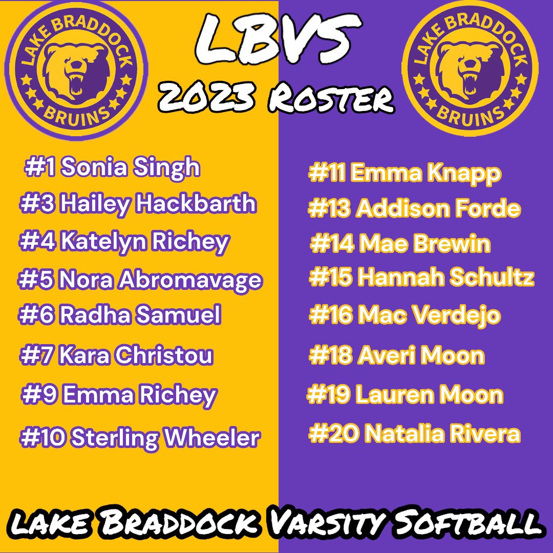 LBVS 2023
#ThatPurpleTeam