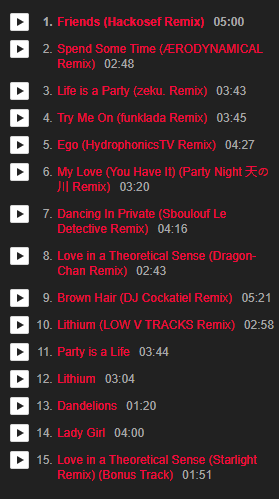 HotSinglesMusic's tweet photo. Now that the release date has been announced, here's the tracklist for Venus/Capitalism: B-Sides and Remixes. (I regret not having a shorter title for the album.) https://t.co/1oIHudwaQk