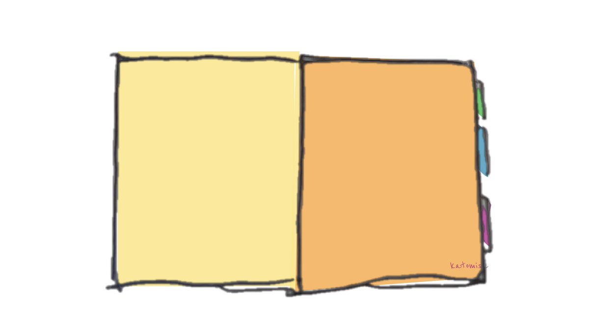 KatoMisa3's tweet photo. どうにか出社日にもラフなりスケッチなり絵は描きたくて手法を思案中。で、ちょっと遠回りしたけど、、
これいいかもしれない。
ノートとiPhoneでいける。つまりiPadがなくてもベクターで着彩が。。できる!できるじゃないか!🐒✨
#無印ノート(方眼5mm)
#AdobeCapture
#AdobeFresco https://t.co/LO5dP7ULYJ