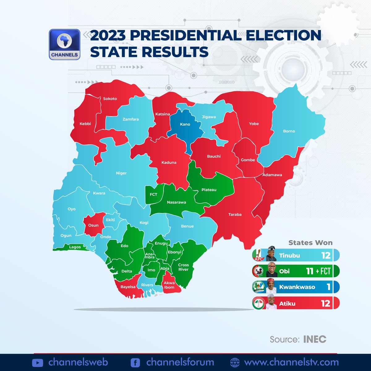 The 2023 Presidential Election Results by States

#electionresults2023 
#ElectionResults