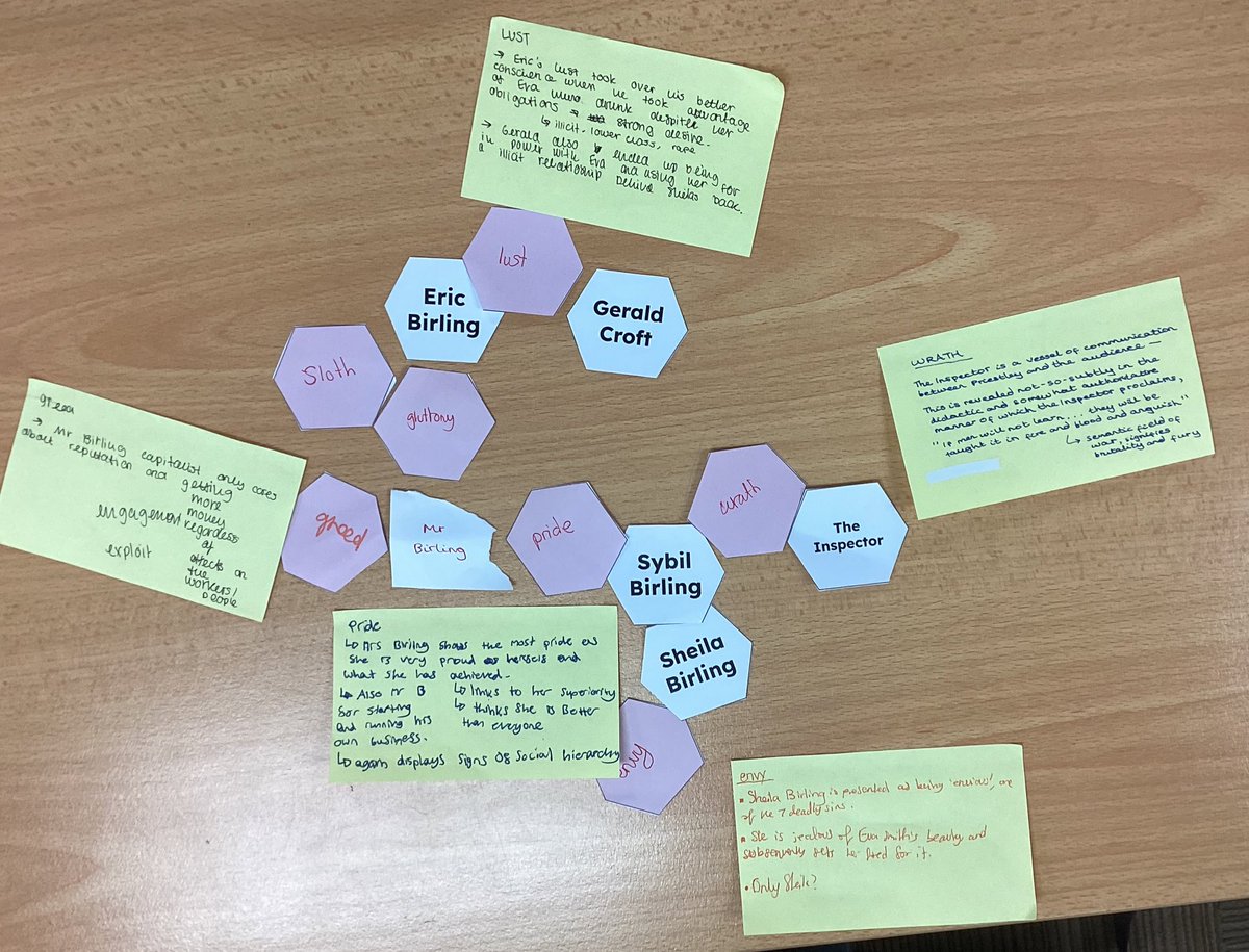 KLASS_English's tweet photo. Year 10 students making connections between characters and the seven deadly sins this week 🔗 https://t.co/7OOH4ek6vF