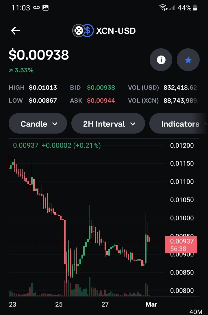 Nic Premoe tweet media