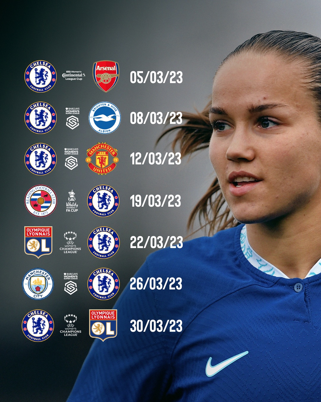 Sem tempo para lamentos Chelsea Women tem maratona decisiva no mês de
