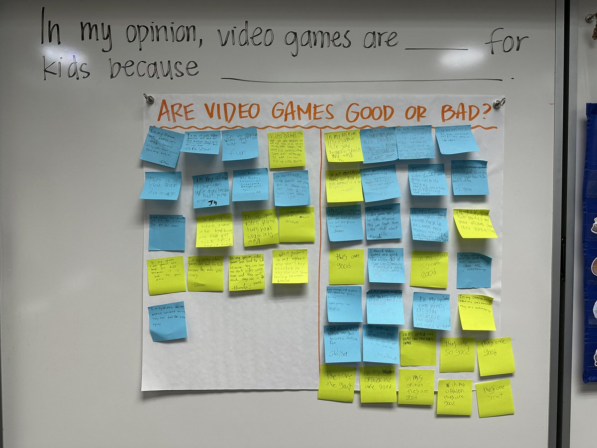 In a recent survey, we discovered that our class is into video games (surprise, surprise)! What better way to dive into opinion writing than use an area of great interest? Bet you can guess which side most are taking! Now to find research to back up their opinion.. #eusdtweets