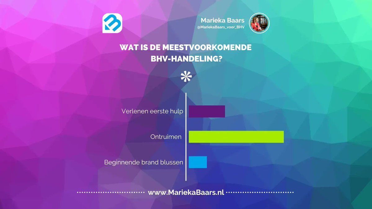 Marieka Baars tweet media