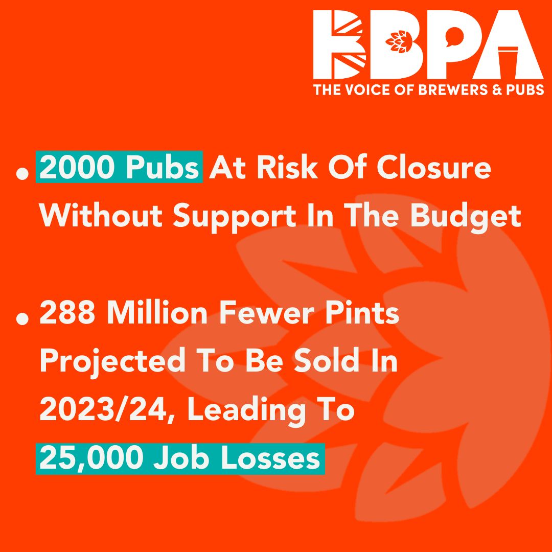 BREAKING: New research suggests 2000 pubs in the UK are at risk of closure without support in The Budget

Over 60% of people want Government action to save pubs in The Budget

Let <a href="/Jeremy_Hunt/">Sir Jeremy Hunt MP</a> and <a href="/hmtreasury/">HM Treasury</a> know you want pubs saved at: longlivethelocal.pub

#longlivethelocal