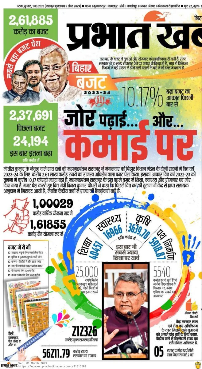 RJDforIndia's tweet photo. पढ़ाई, दवाई, कमाई, सिंचाई, सुनवाई और कार्रवाई वाली सरकार!

@yadavtejashwi @NitishKumar https://t.co/kd00VFdplx