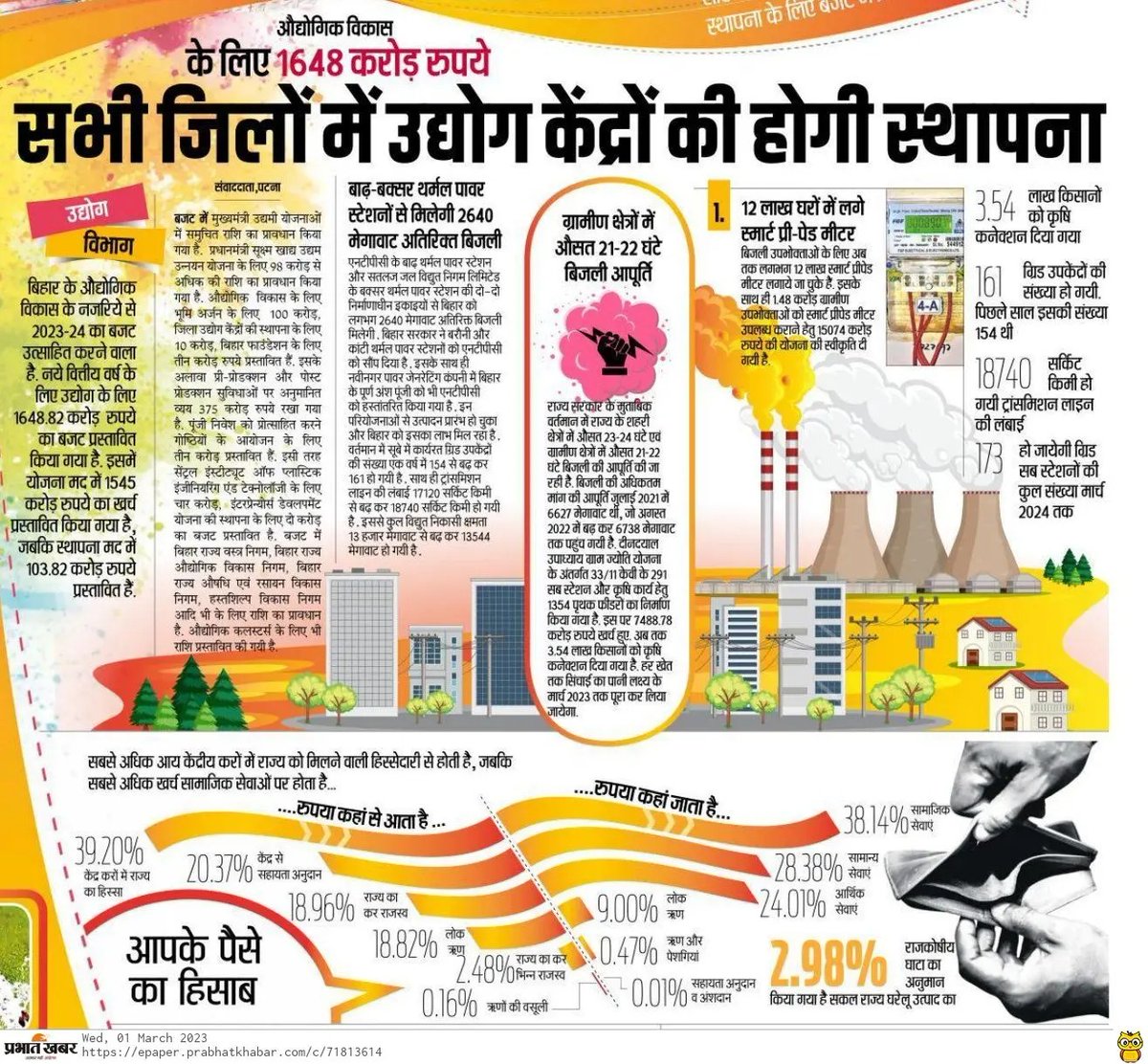 RJDforIndia's tweet photo. पढ़ाई, दवाई, कमाई, सिंचाई, सुनवाई और कार्रवाई वाली सरकार!

@yadavtejashwi @NitishKumar https://t.co/kd00VFdplx