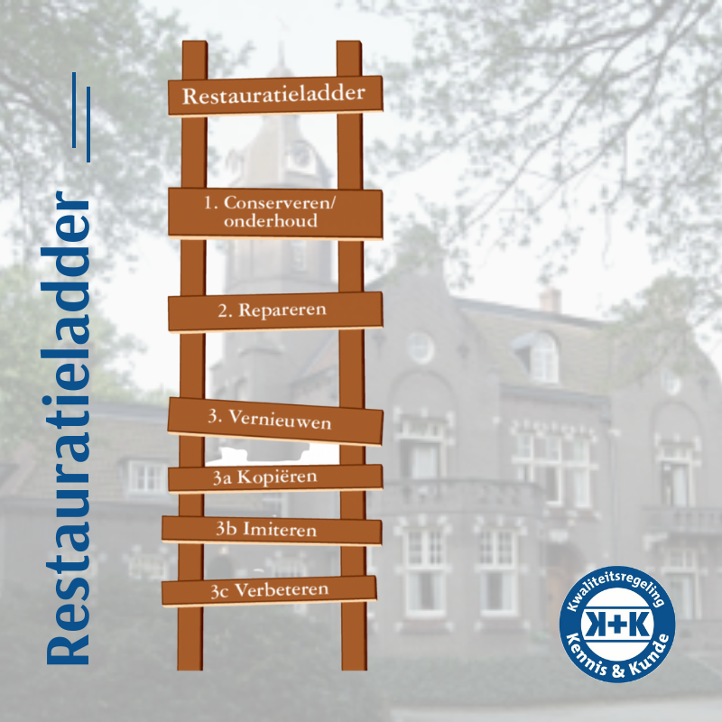 Register_KK's tweet photo. De Restauratieladder is een handig hulpmiddel en maakt kiezen een stuk eenvoudiger. Het geeft een voorkeursvolgorde voor het type ingreep in een monument.

#restauratieladder #restauratie #stichtingerm #monument #onderhoud https://t.co/MhRwRihNx6