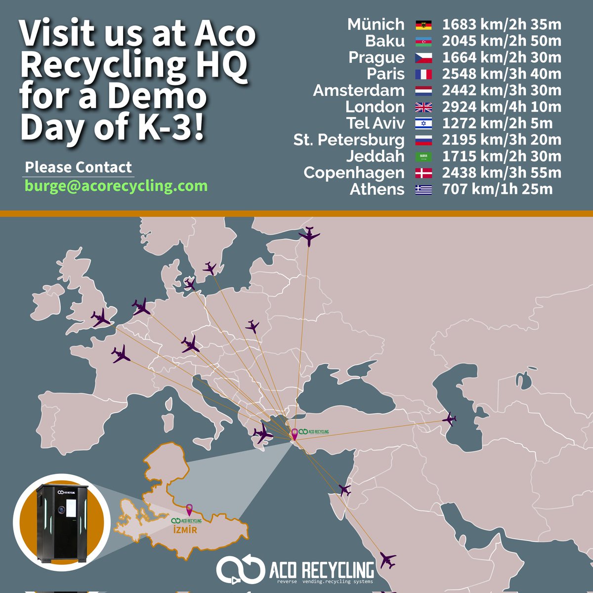 AcoRecycling's tweet image. Visit us at Aco Recycling HQ for a Demo Day of K-3! ♻️

For further information please contact burge@acorecycling.com

#ReverseVendingMachine #HighTechSolutionsforEnvironment #Фандомат  #RecylingMachine #RecylingMachine #Wastemanagement #plasticpollutionsolutions
