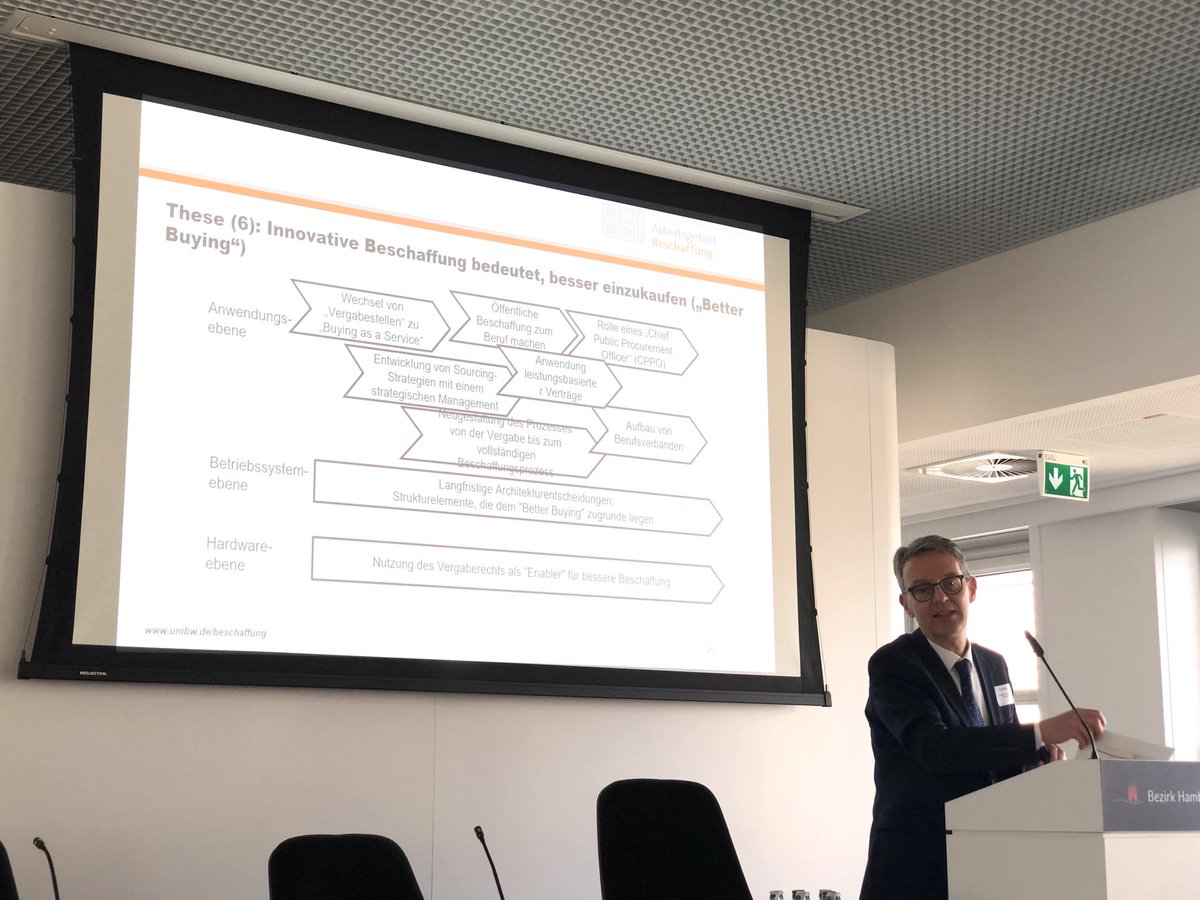 Andreas Dressel (@adressel) on Twitter photo Wie kann Innovation mit öffentlicher Beschaffung & Vergabe gefördert werden? Gemeinsame Tagung von <a href="/KOINNO_BMWK/">Kompetenzzentrum innovative Beschaffung (KOINNO)</a> @BMWK <a href="/FHH_FB/">FinanzbehördeHamburg</a> heute in Hamburg - haben schon viel erreicht, aber noch viel vor👍 Danke für die Inputs <a href="/unibw_m/">UniBw M</a> #Terzaki Wie kann Innovation mit öffentlicher Beschaffung & Vergabe gefördert werden? Gemeinsame Tagung von <a href="/KOINNO_BMWK/">Kompetenzzentrum innovative Beschaffung (KOINNO)</a> @BMWK <a href="/FHH_FB/">FinanzbehördeHamburg</a> heute in Hamburg - haben schon viel erreicht, aber noch viel vor👍 Danke für die Inputs <a href="/unibw_m/">UniBw M</a> #Terzaki