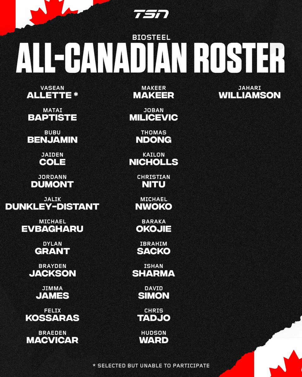 The rosters for the BioSteel All-Canadian Basketball Games are here! 

Canada’s top senior class of high school basketball players are set to showcase their talent on Sunday, April 2 on TSN, TSN.ca and the TSN App.