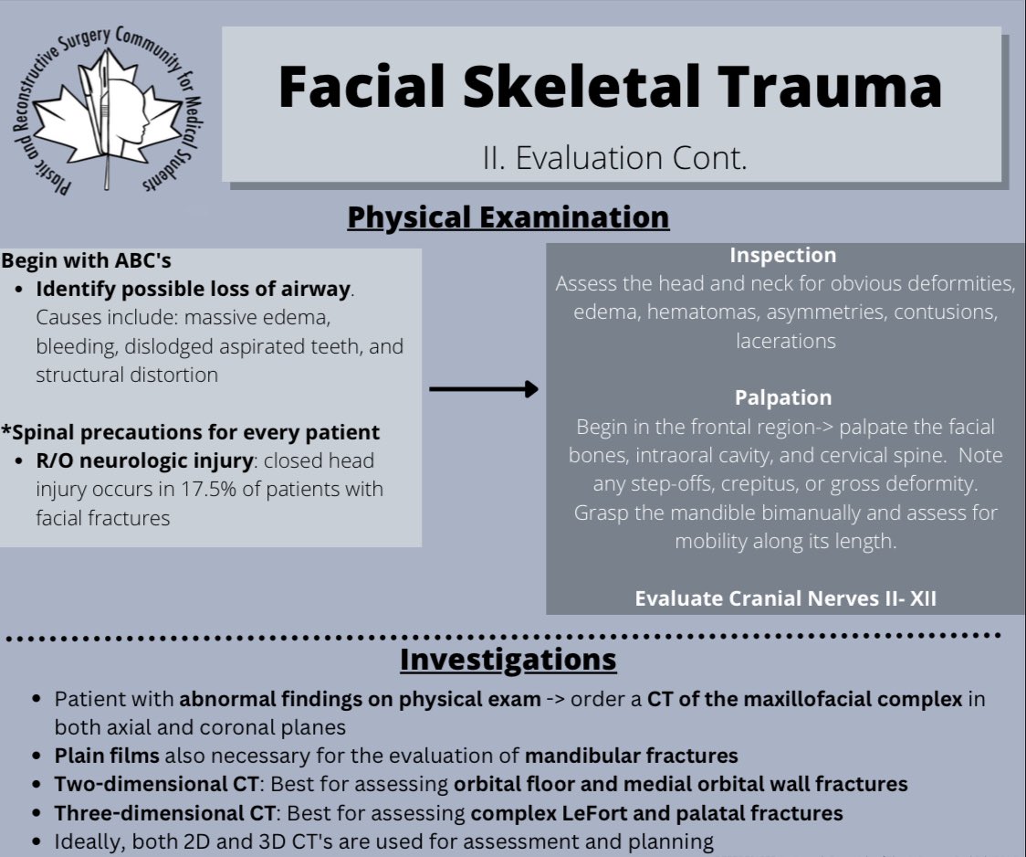 prscommunity's tweet photo. ❗️Educational post alert ❗️              Check out this stellar post by Emma Yanko on facial skeletal trauma 👀 https://t.co/cXBDAda5e2
