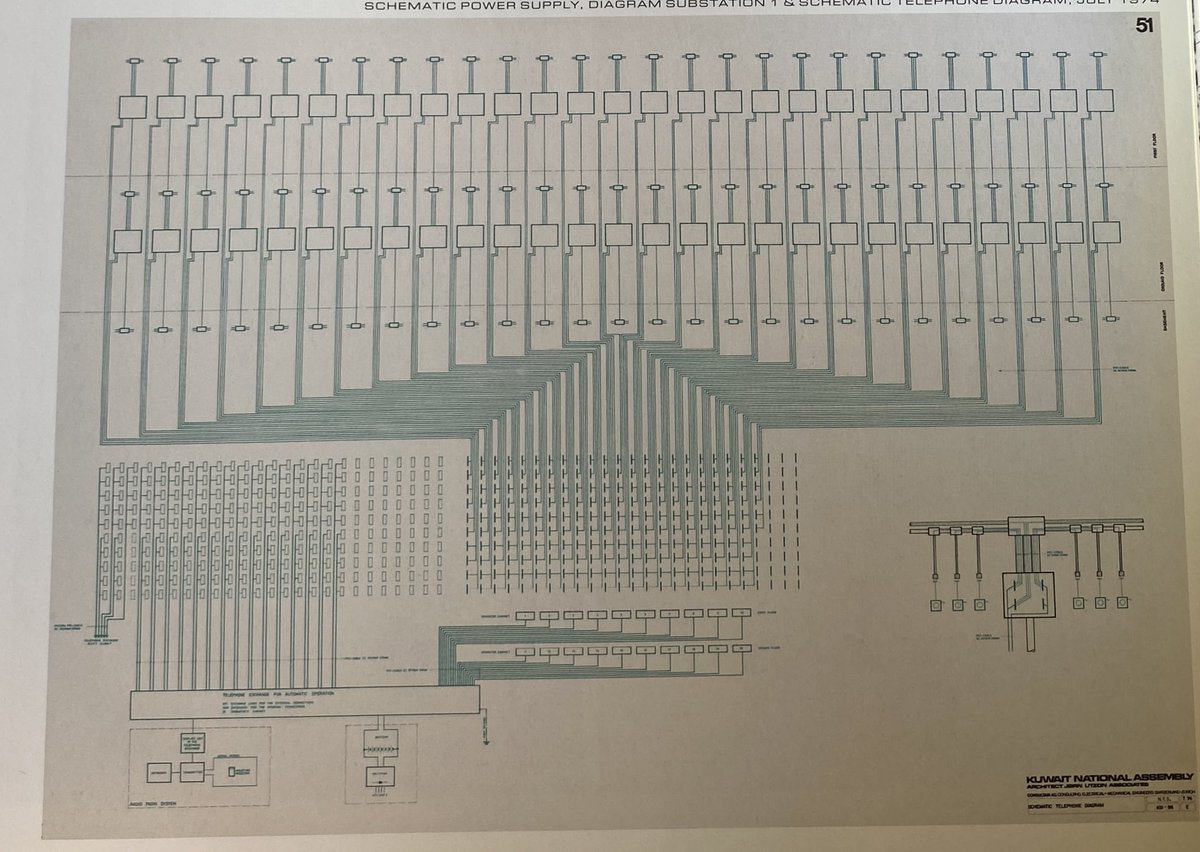 Architext14 on Twitter: