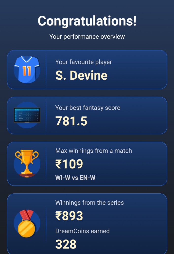 RajasthanNft's tweet photo. #dream11highlights https://t.co/6cPf24zTZo