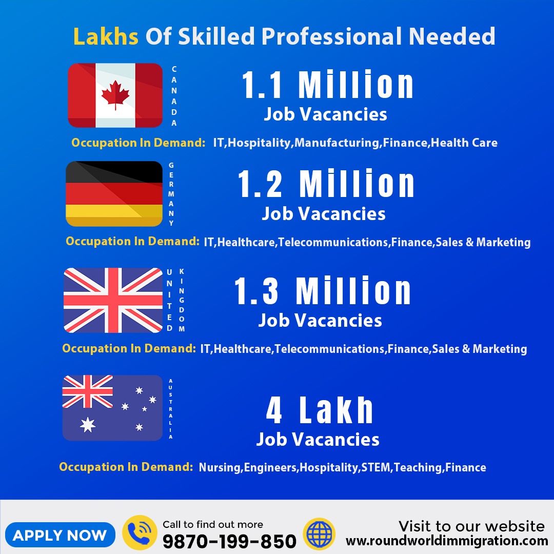 LAKH OF SKILLED PROFESSIONAL NEEDED

Visit Our Website - bit.ly/2Gr5mlH Us - +919870199850

#roundworldimmigration #canadaprvisa #germanyvisa #ukvisa #australiaprvisa #occupationindemand #canadaimmigration #germanyimmigration #ukimmigration #australiaimmigration #rwi