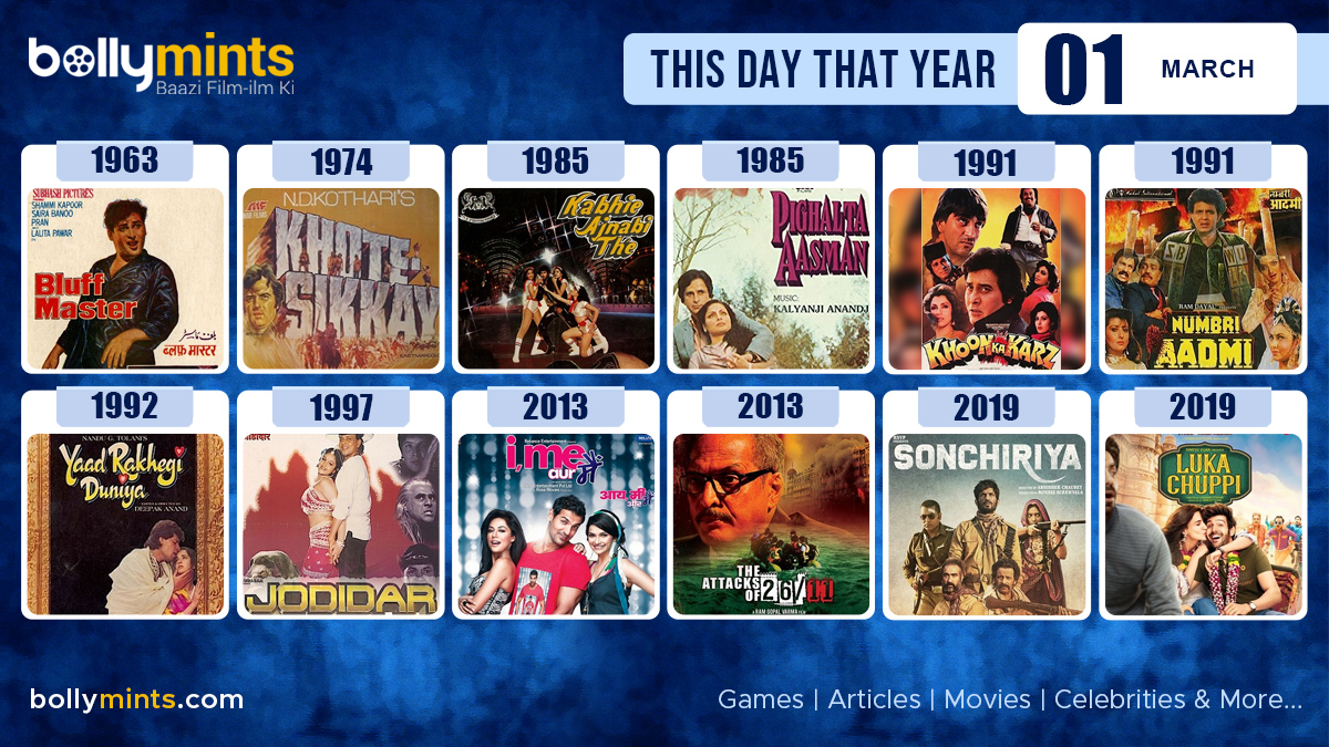 BollyMints's tweet photo. Here are the few #BollywoodMovies released on this day. Stay tuned at https://t.co/ohKmuyqHCy for more #updates
#ThisDayThatYear #1March #BluffMaster #KhoteSikkay #KabhieAjnabiThe #PighaltaAasman #KhoonKaKarz #NumbriAadmi #IMeAurMain #TheAttacksOf2611 #Sonchiriya #LukaChuppi https://t.co/tnHZovG2eA