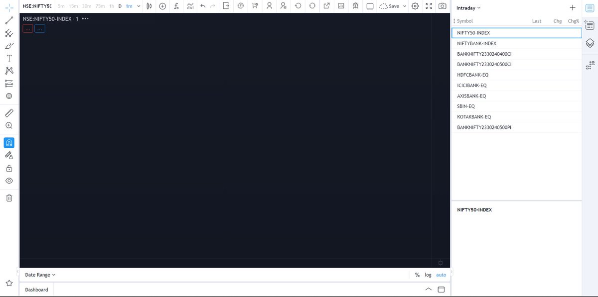 harikrl's tweet photo. @fyers1 Deleted cache memory, Hard reload done, Tried on multiple devices too, still not functioning properly. Repeated issue with Web through and through. Thinking of switching back to @zerodha  if not for the charting features. Request immediate assistance. Thanks. https://t.co/rbCeQgORDi
