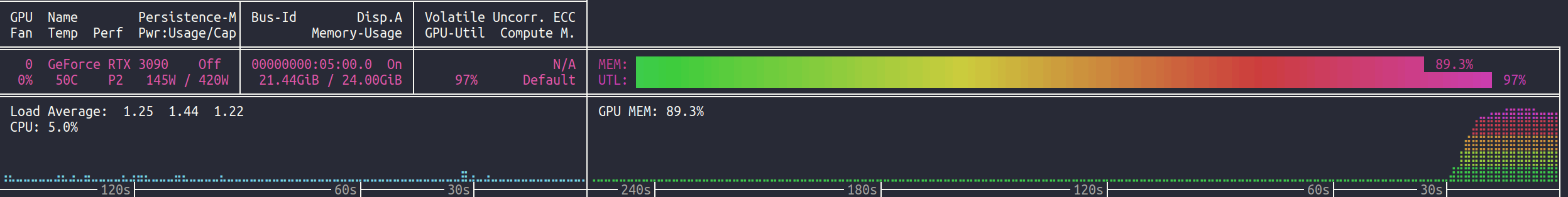 anton-on-twitter-how-do-you-load-a-large-language-model-when-it-doesn