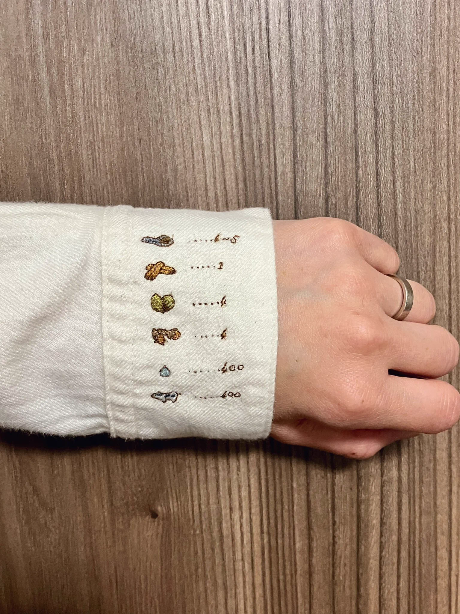 これで忘れない！本格チャイの香辛料の分量を袖に刺繍！