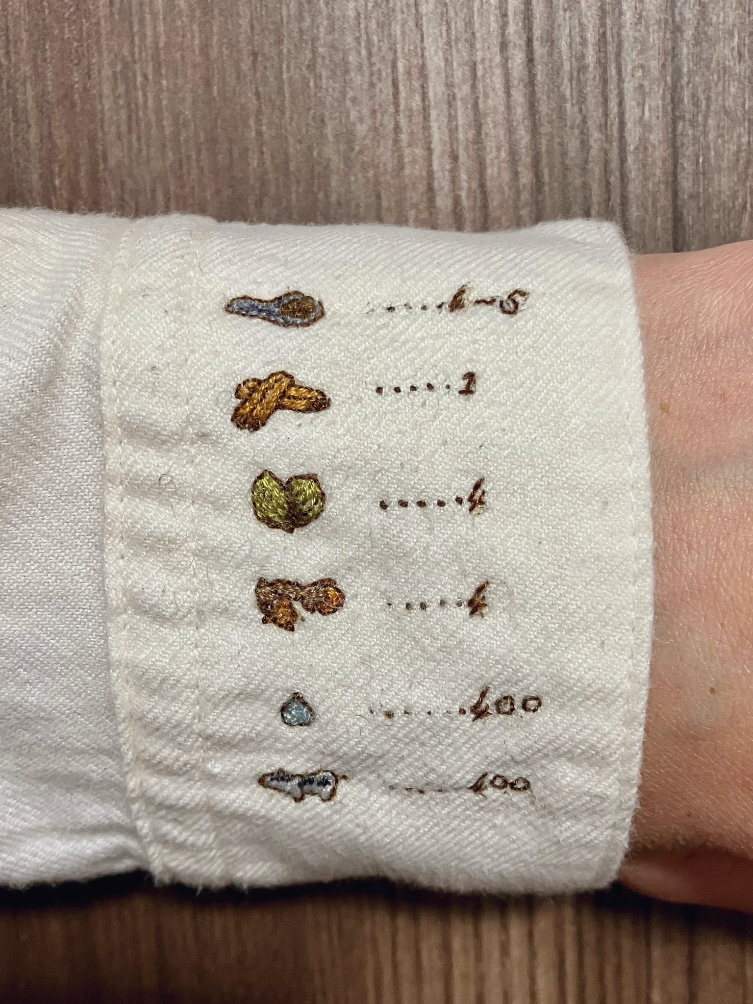 これで忘れない！本格チャイの香辛料の分量を袖に刺繍！