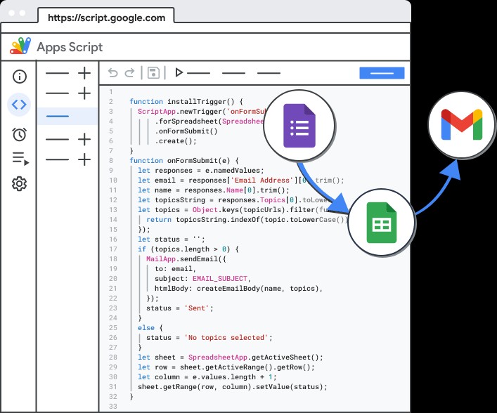 RobertoPeredaD's tweet image. Google #Appscript permute automatizar procesos con código basado en Java y con la funcionalidad de las API de Google Workspace.