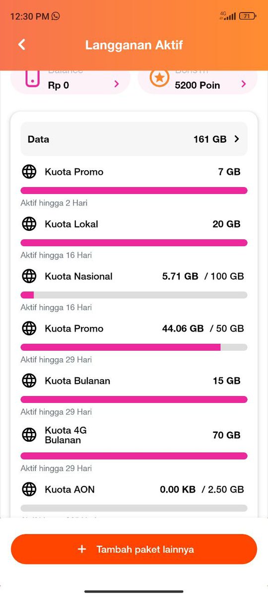 MikeTjong30's tweet photo. @3CareIndonesia Sy ad paket promo sisa 2 hari 7gg
Dan ad paket promo masih 29 hari 50gg
Dan sy menggunakan kuota... Kuota yg terpakai kok malah paket promo sisa 30 hari.... Tolong ini diperbaiki https://t.co/Qa3h3gEFGd
